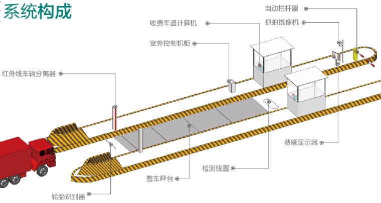 可連續(xù)整車2.png 可連續(xù)整車2.png